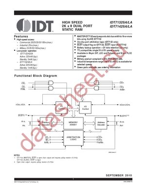 IDT7132SA55P datasheet  